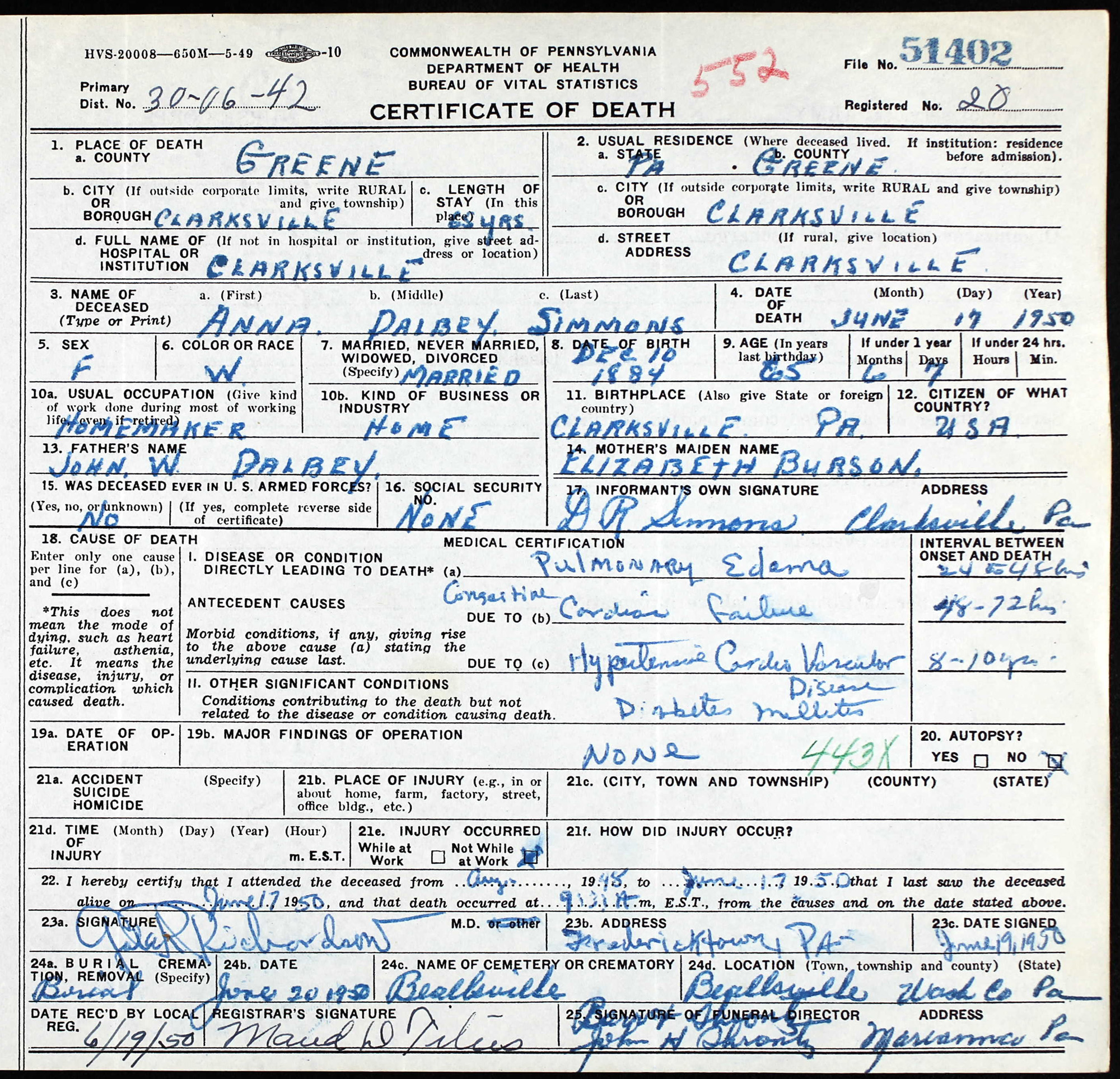 death certificate